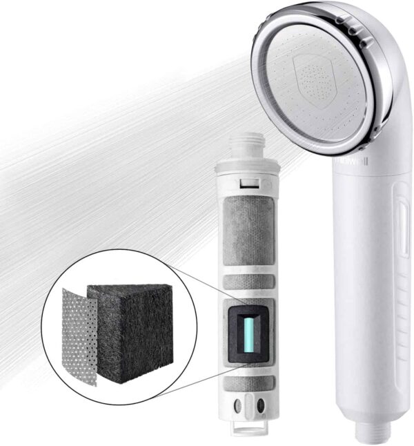 Miniwell L750 Filtered Shower Head